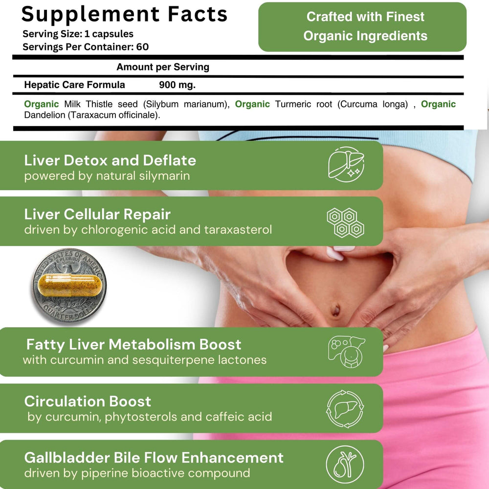 Dandelion root included in liver detox formulation