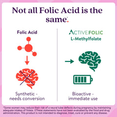 Active Folic 400mcg capsules product shot