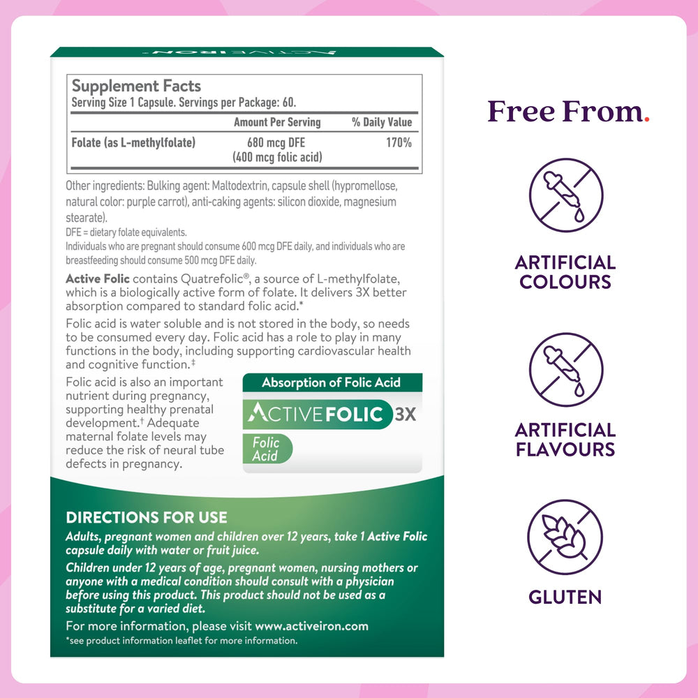 Quatrefolic logo and folate form information
