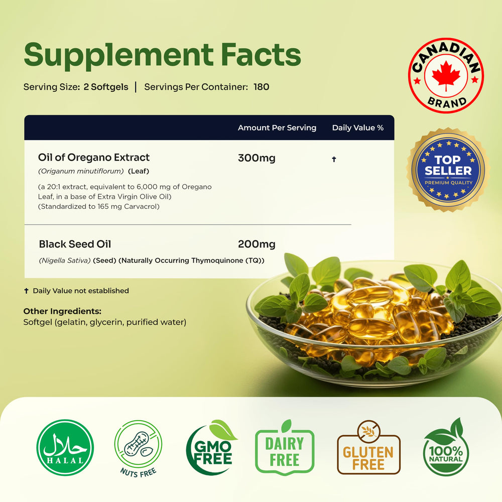 Close-up of oregano oil softgels