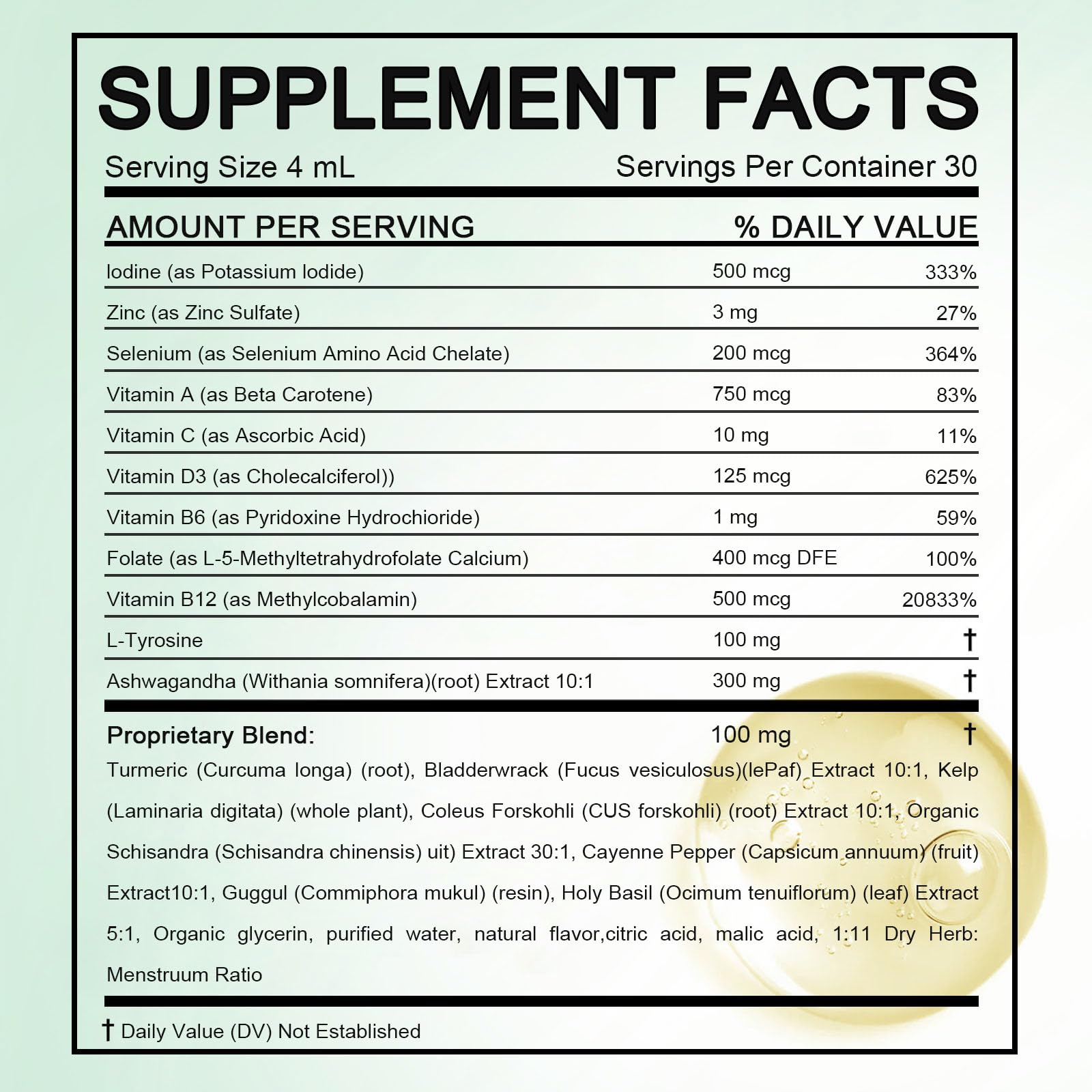 Illustration of ingredients iodine, zinc, selenium