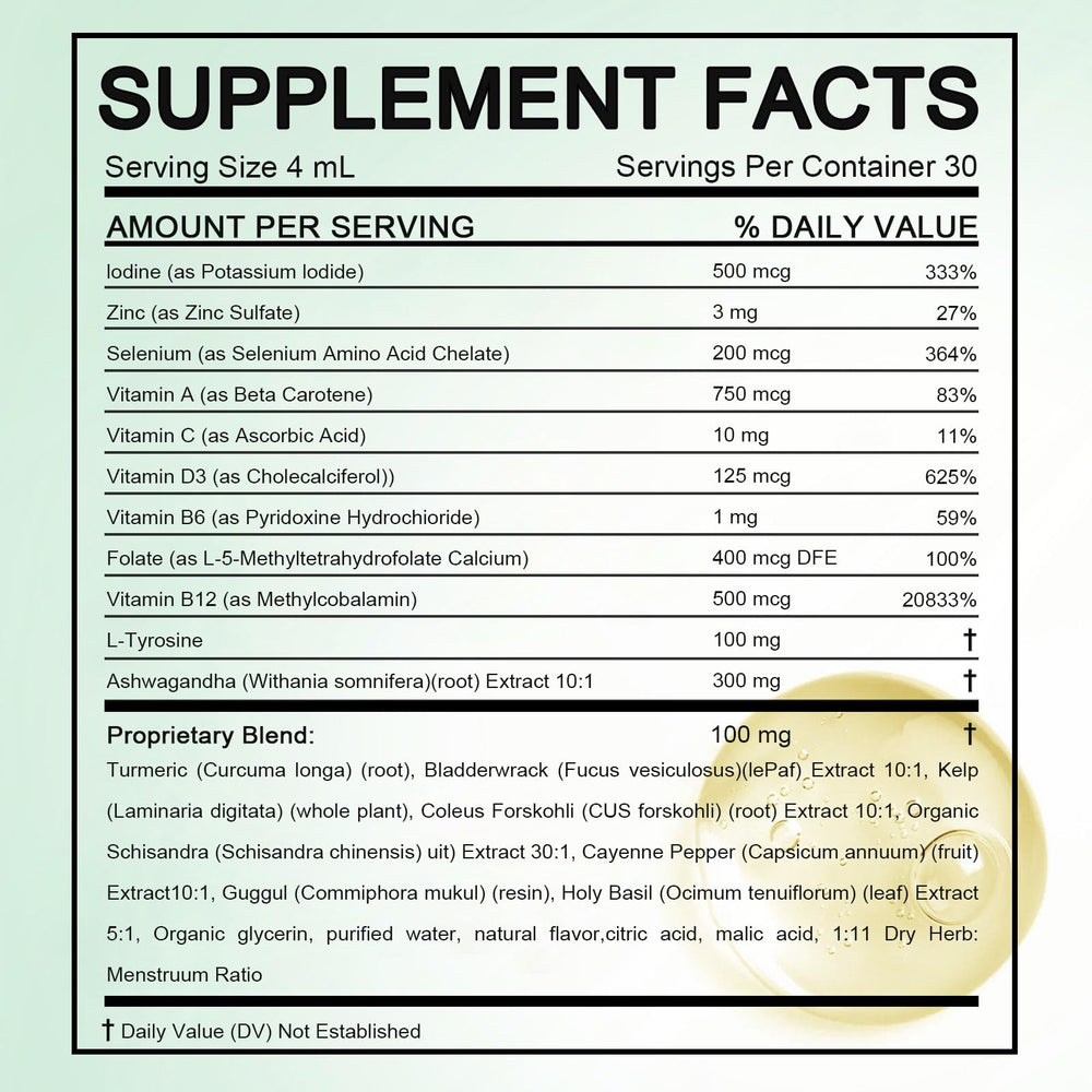 Illustration of ingredients iodine, zinc, selenium
