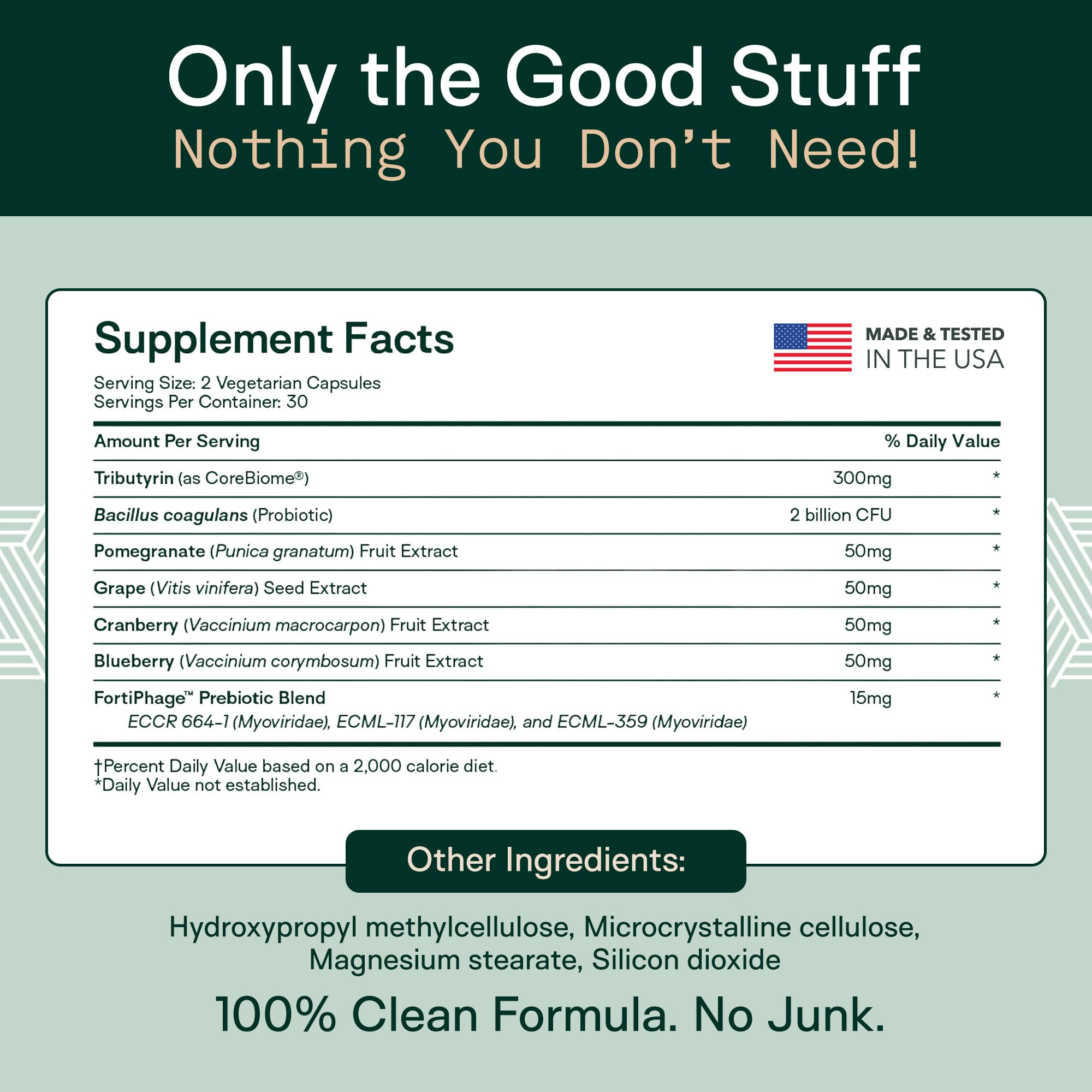 Product packaging and 30-day supply box