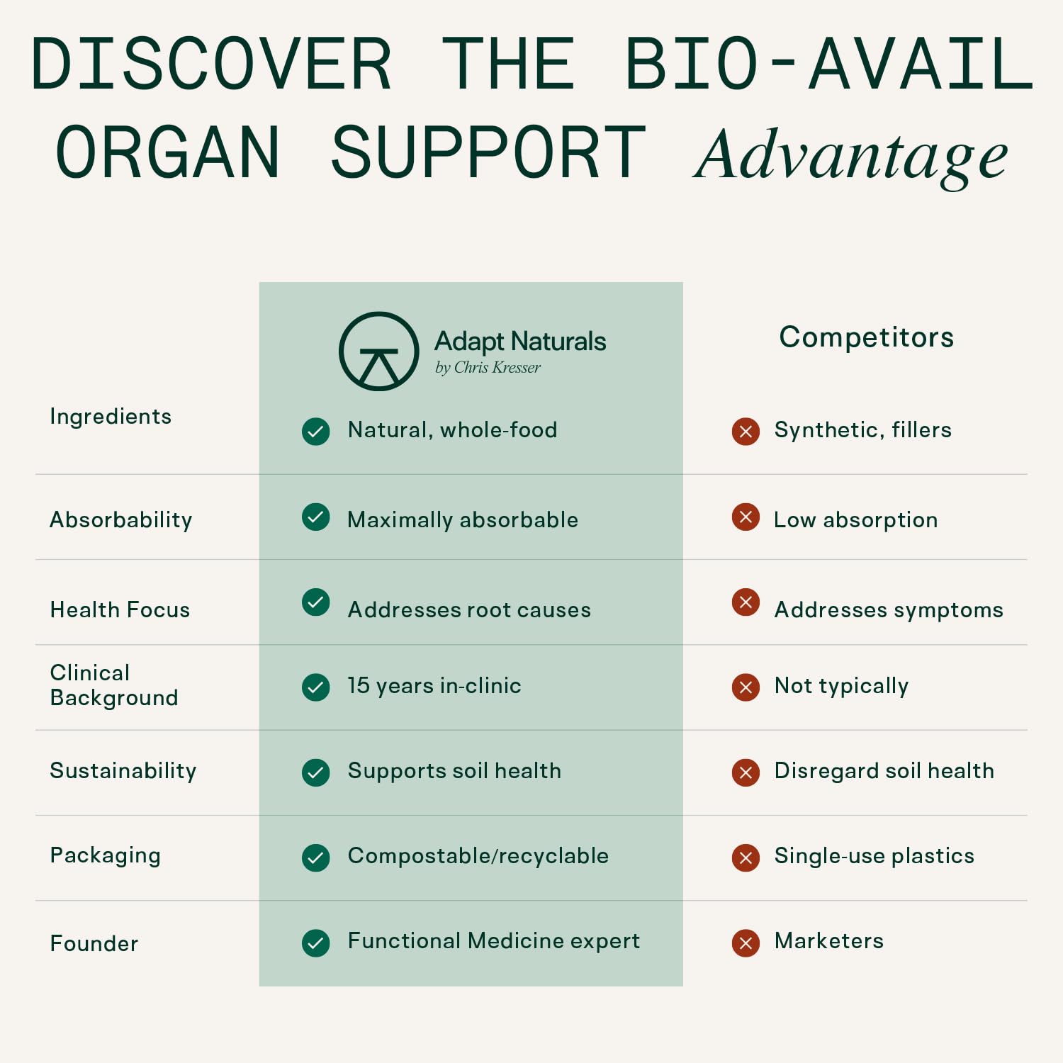 30-day supply bottle image