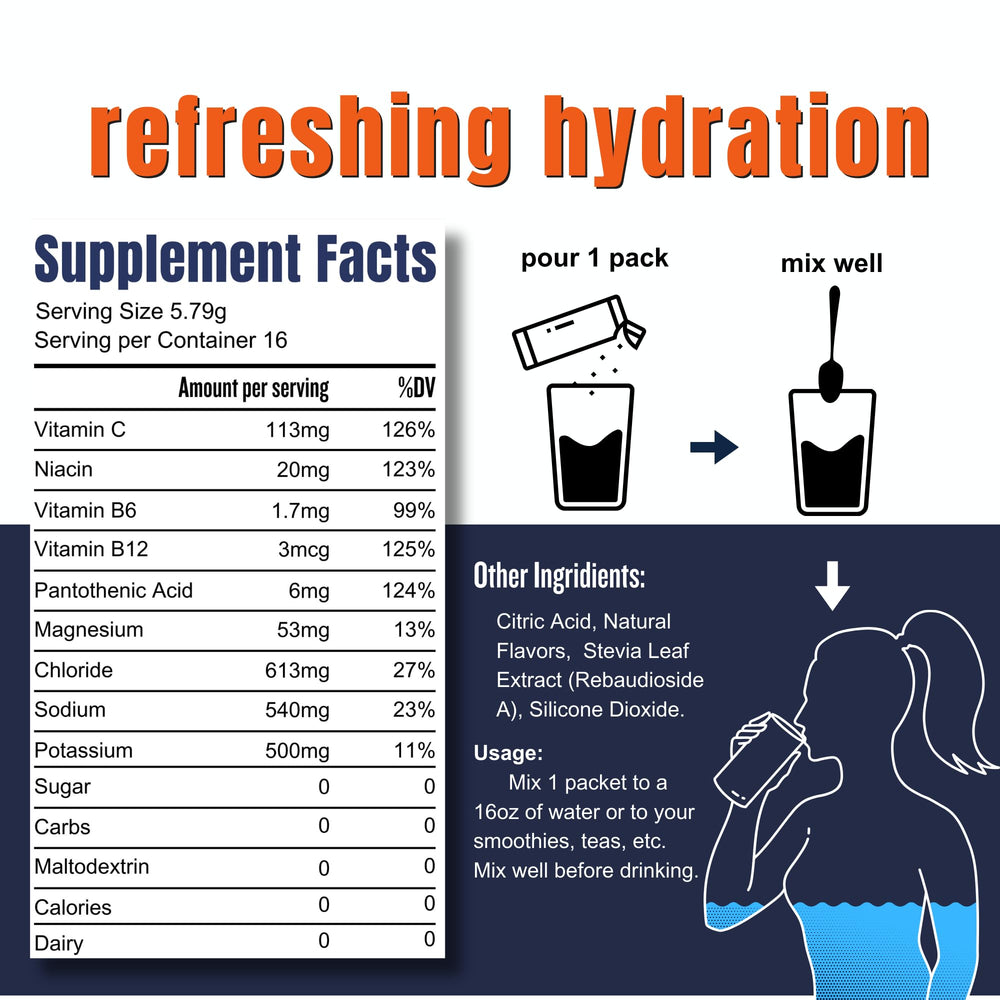 Adapted Nutrition Hi-Lyte Pro packet closeup highlighting zero sugar and hydration benefits.