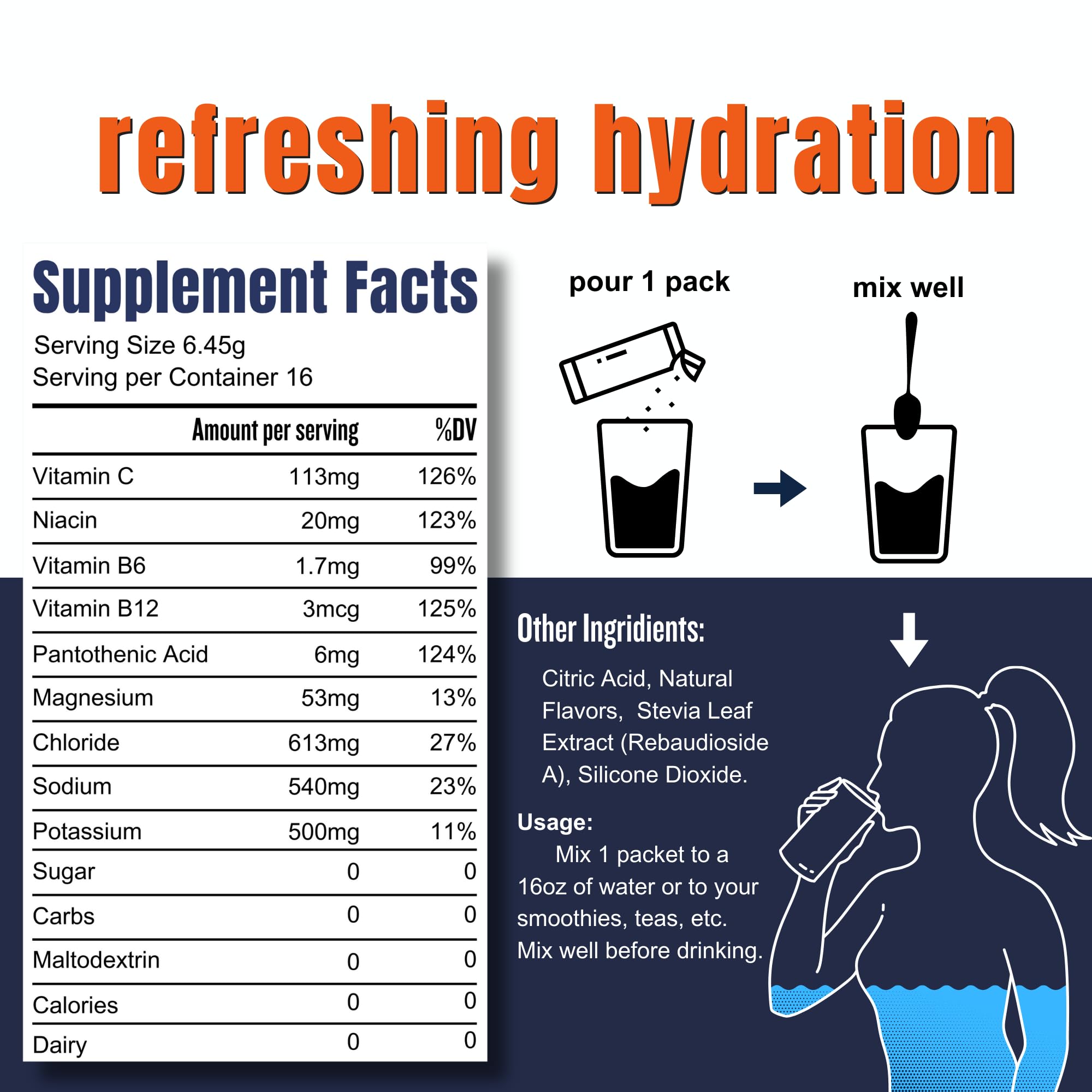Adapted Nutrition Hi-Lyte Pro ingredients label highlights minerals.