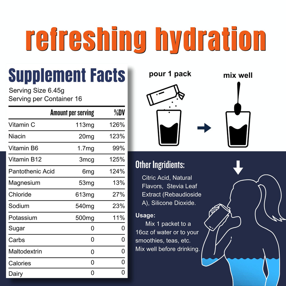 Adapted Nutrition Hi-Lyte Pro Lemon Lime packet back showing sugar-free formula.