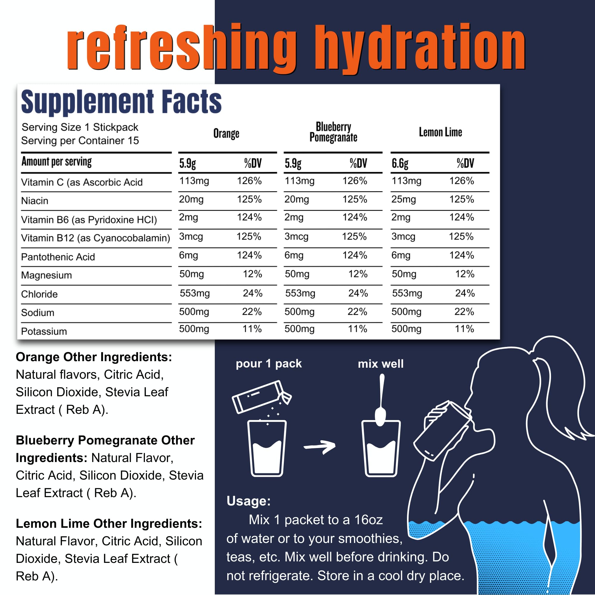 Hi-Lyte Pro packets in travel setup for on-the-go hydration.