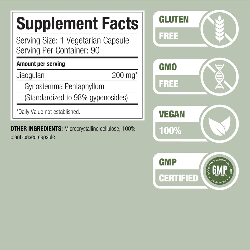 Adaptogen and antioxidant support from Jiaogulan