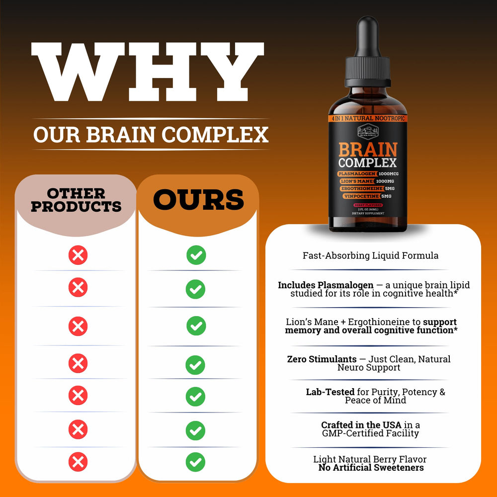 Brain health concept with neurons and memory icons
