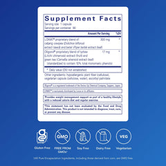 AdipoLean II ingredients panel close-up