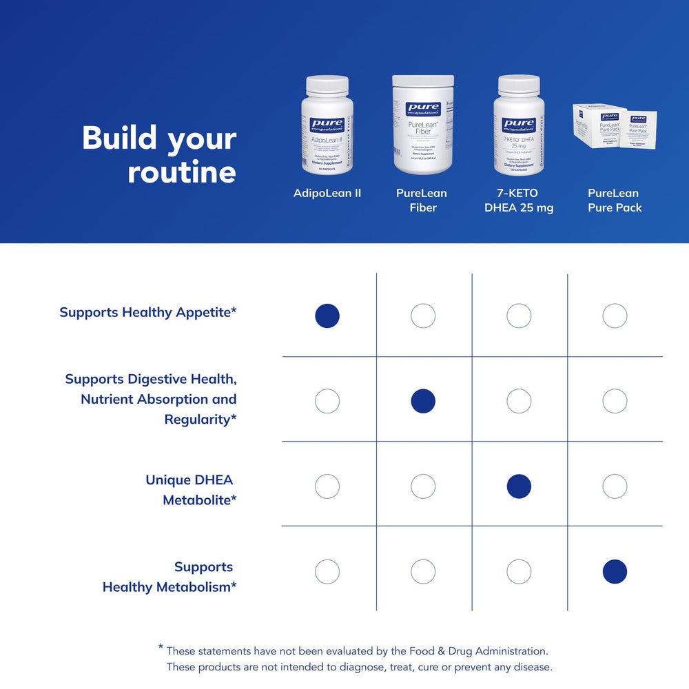 AdipoLean II supplement facts panel image