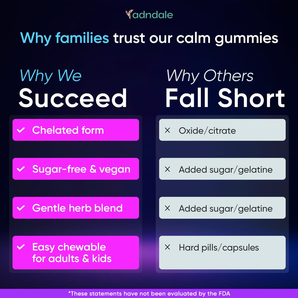 Adults serving size of Adndale Magnesium Glycinate Gummies