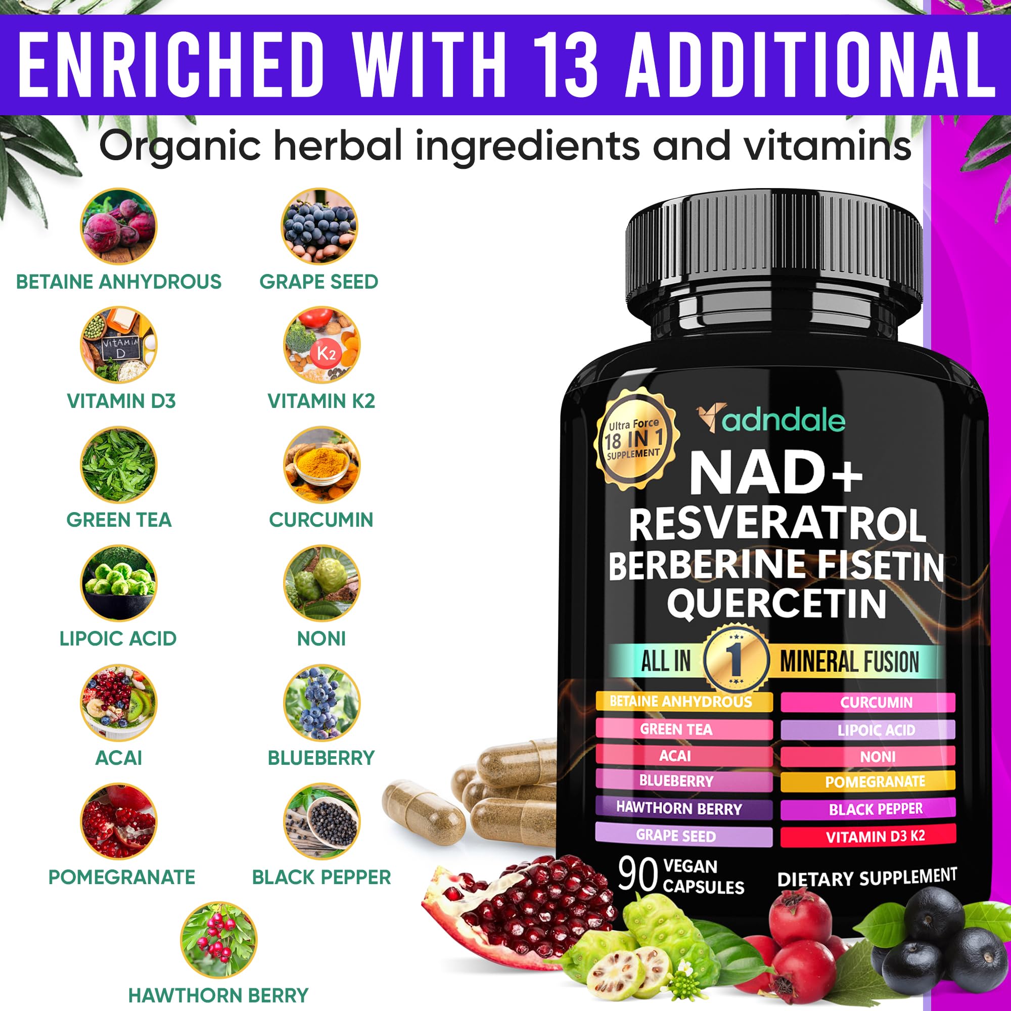 Ingredient blend showing resveratrol and NAD+