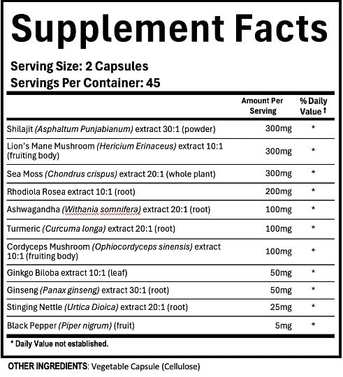 Panax Ginseng and Ginkgo Biloba in the formula