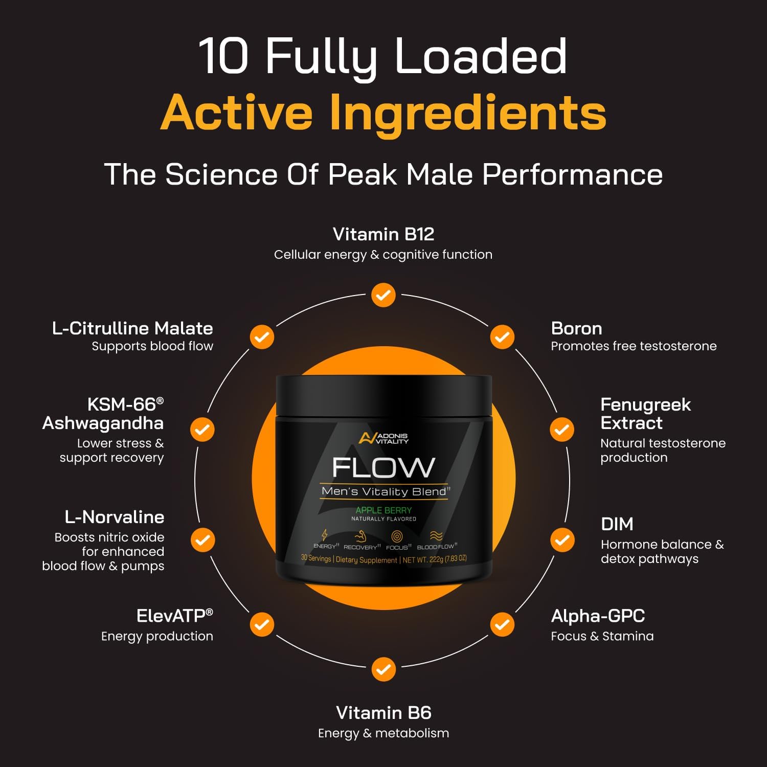 Adonis Flow fenugreek ingredient visual signals the 10-in-1 vitality formula.