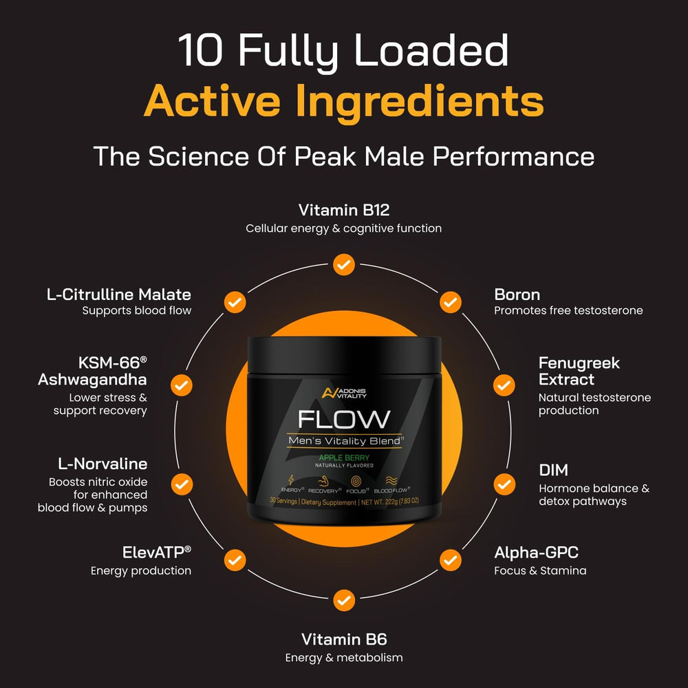 Adonis Flow fenugreek ingredient visual signals the 10-in-1 vitality formula.