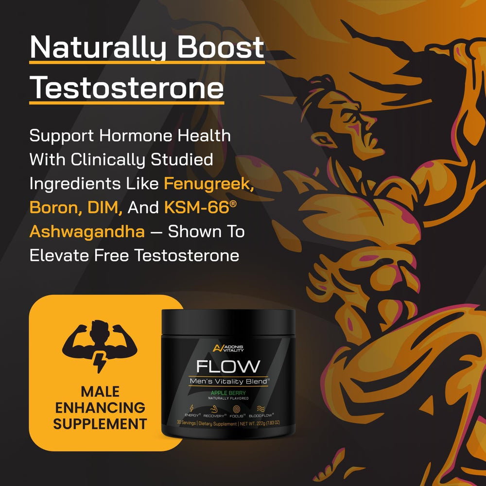 Adonis Flow L-Citrulline Malate visual shows the 5,000 mg dose for nitric oxide support.