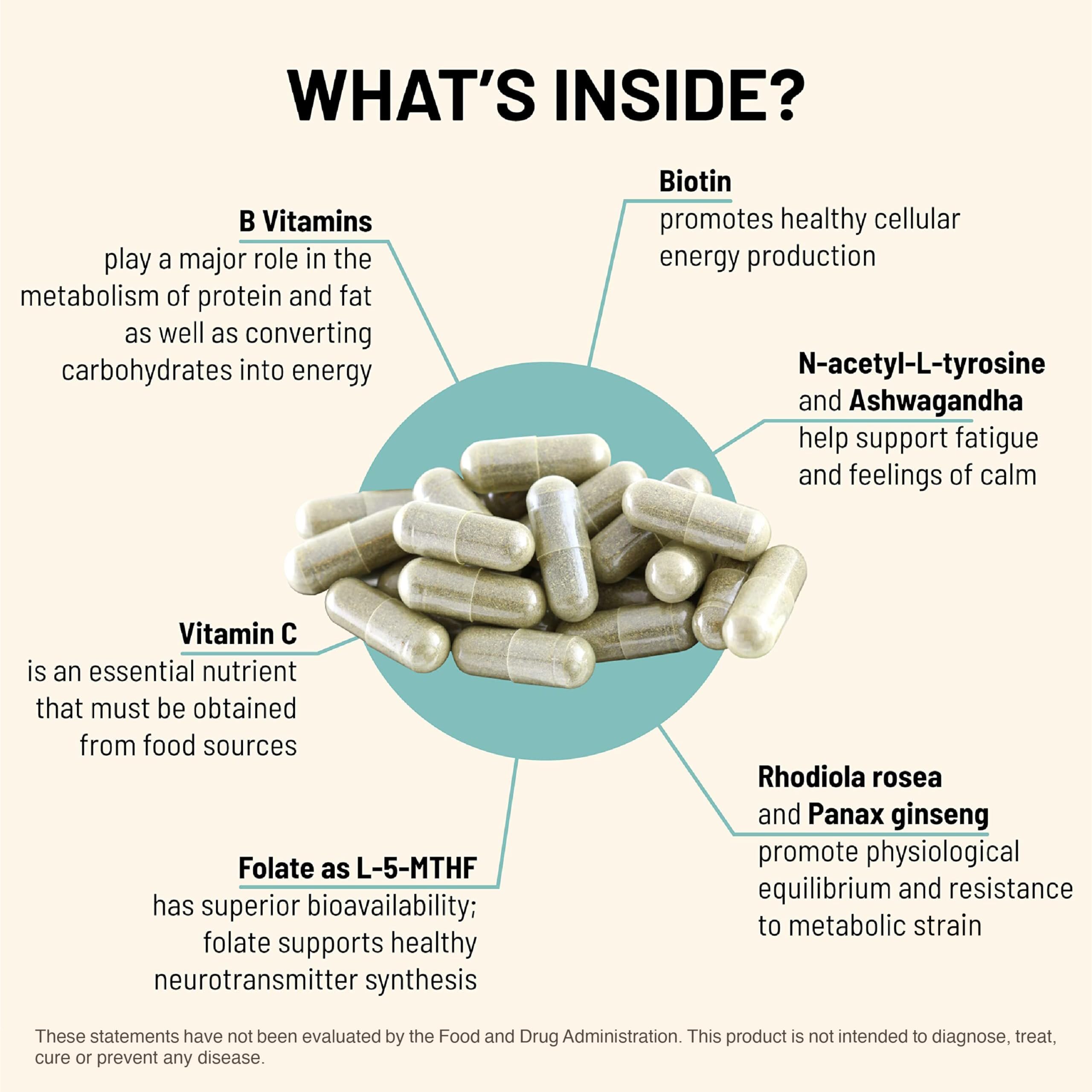 Close-up of Adrenal B Complex capsules
