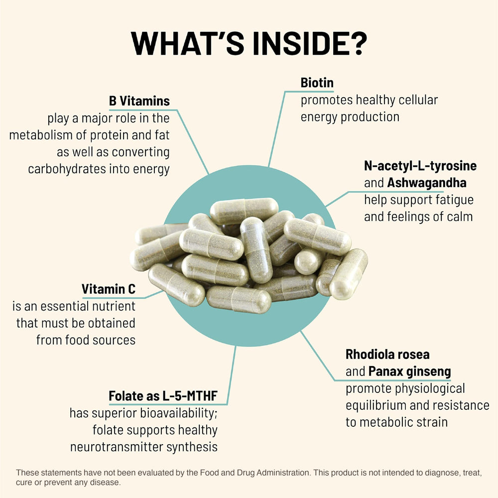Close-up of Adrenal B Complex capsules