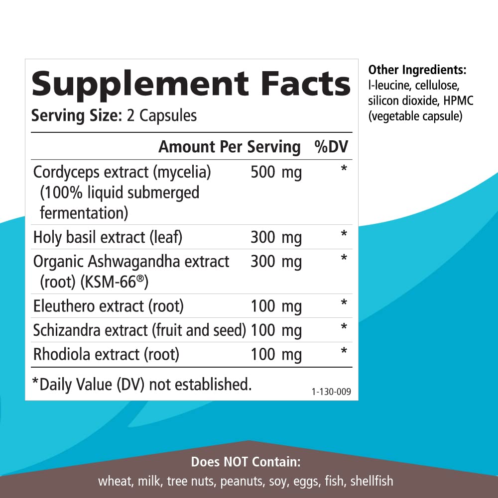 Pure Essence Adrenal Stability packaging and label