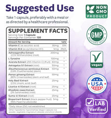 Herbal ingredients including ginseng, rhodiola, suma root and holy basil