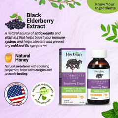 Adults and children using elderberry syrup for immune support