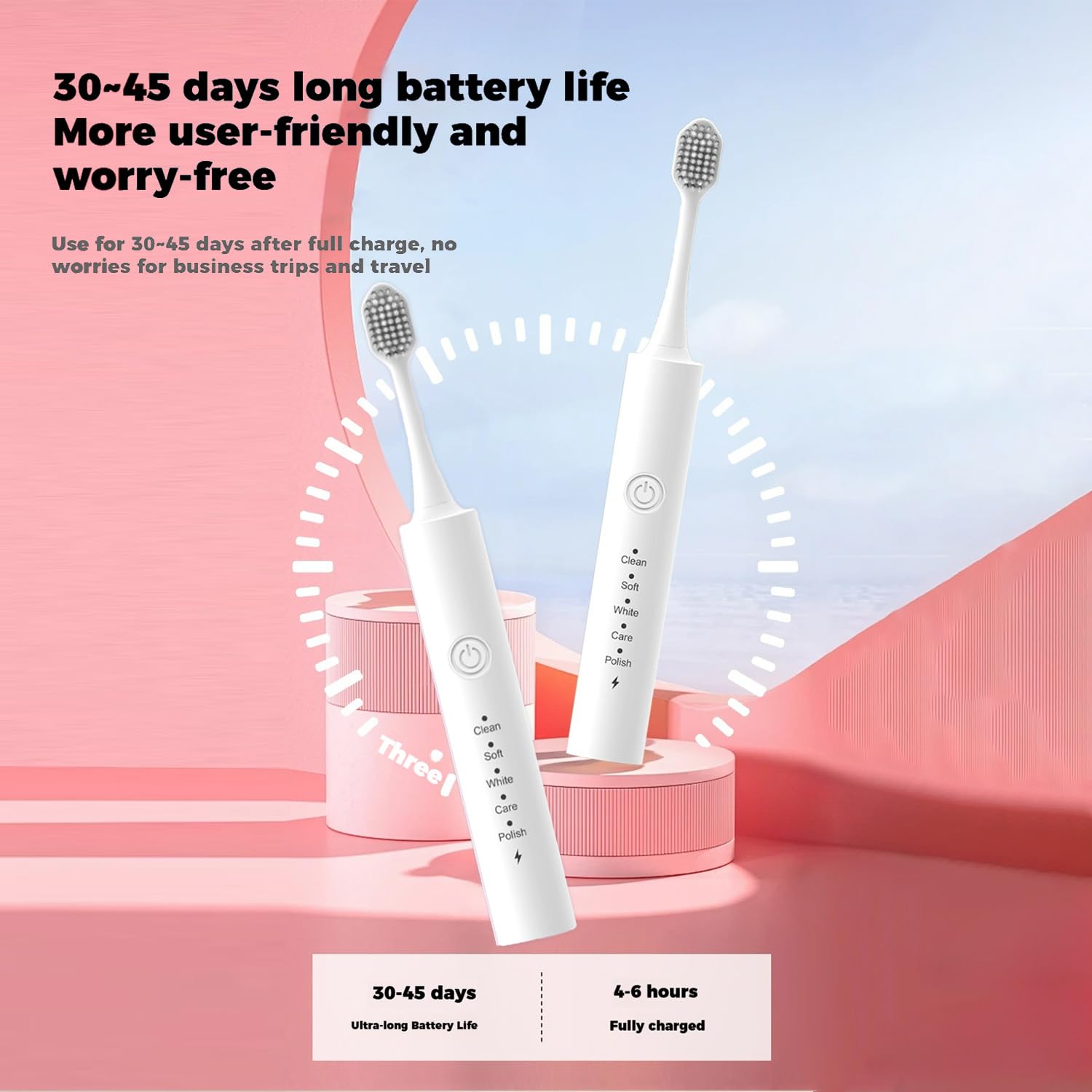 Battery life up to 45 days with Type-C charging