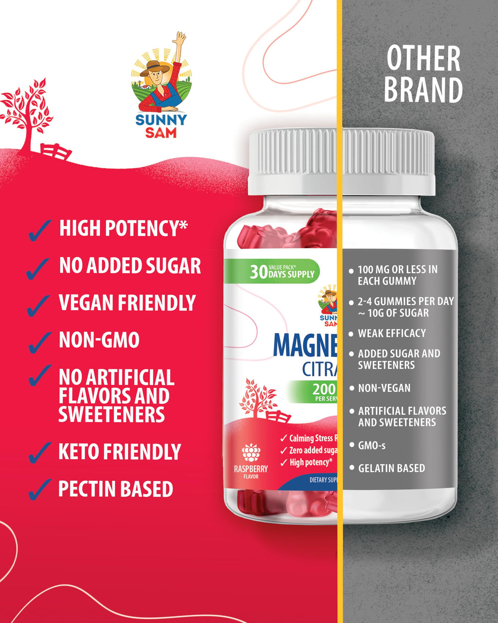 Adult-friendly magnesium chews package