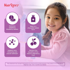 Adults and kids ages 4+ taking elderberry chewables