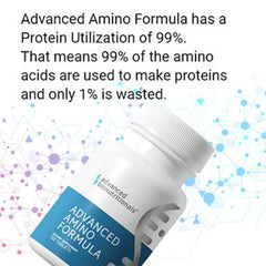 Front-facing package shot of Advanced Amino Formula tablets (150 tablets)