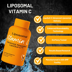 Graphic illustrating LipoQuil-C liposomal absorption technology