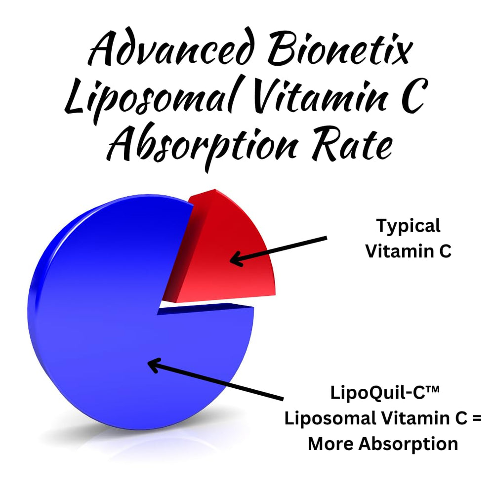 GMP-certified US manufacturing facility and third-party testing emblem