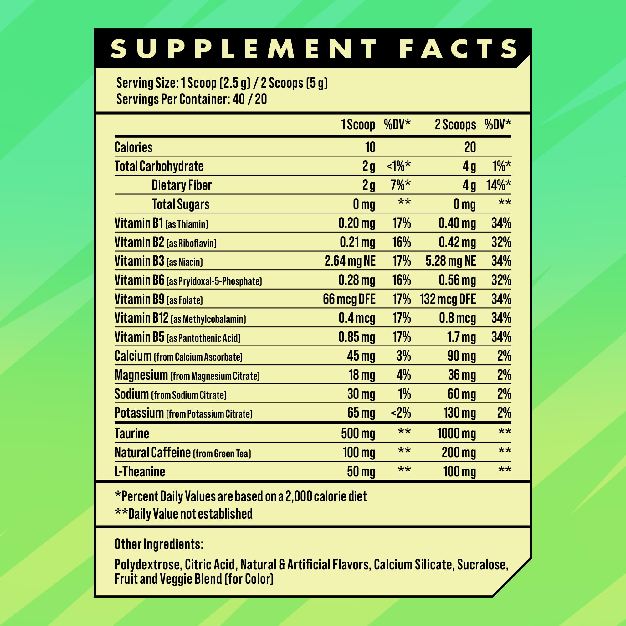 Advanced Energy Boosting supports study or gaming sessions