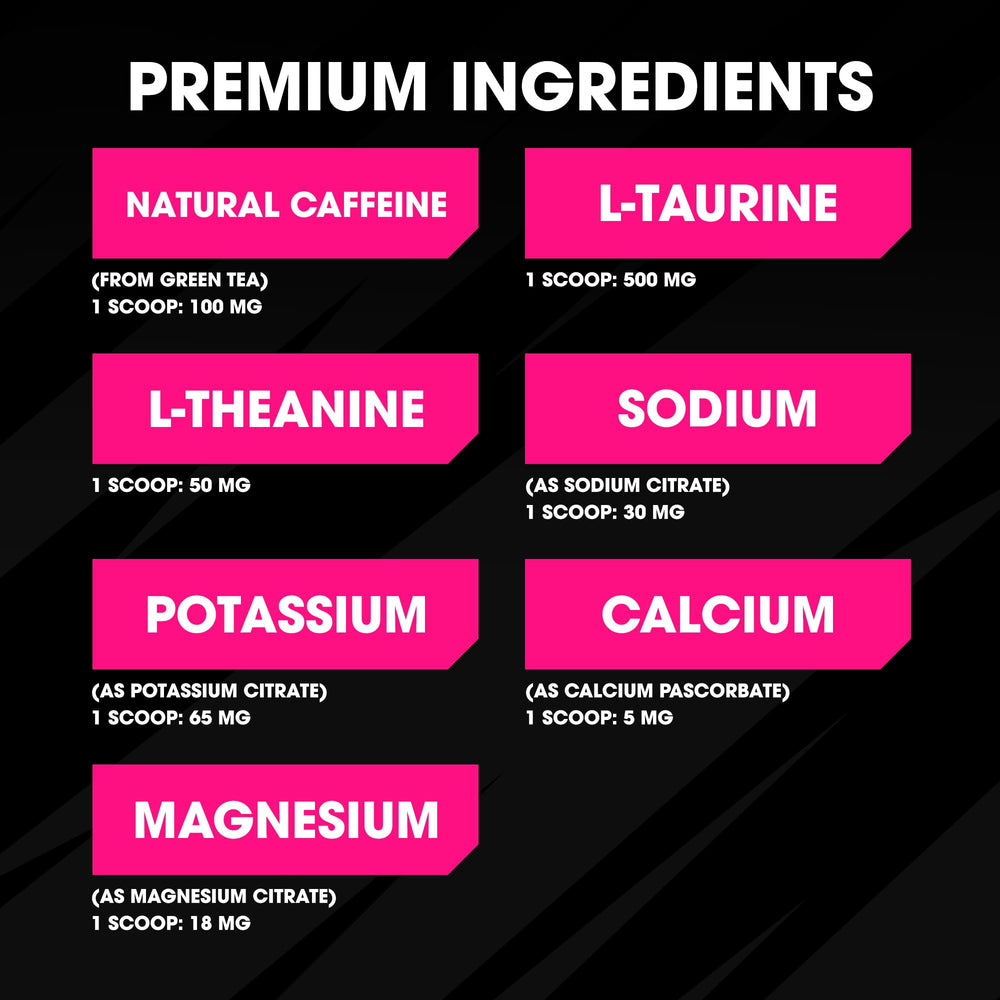 Advanced Energy Boosting transparent dosage chart for informed use