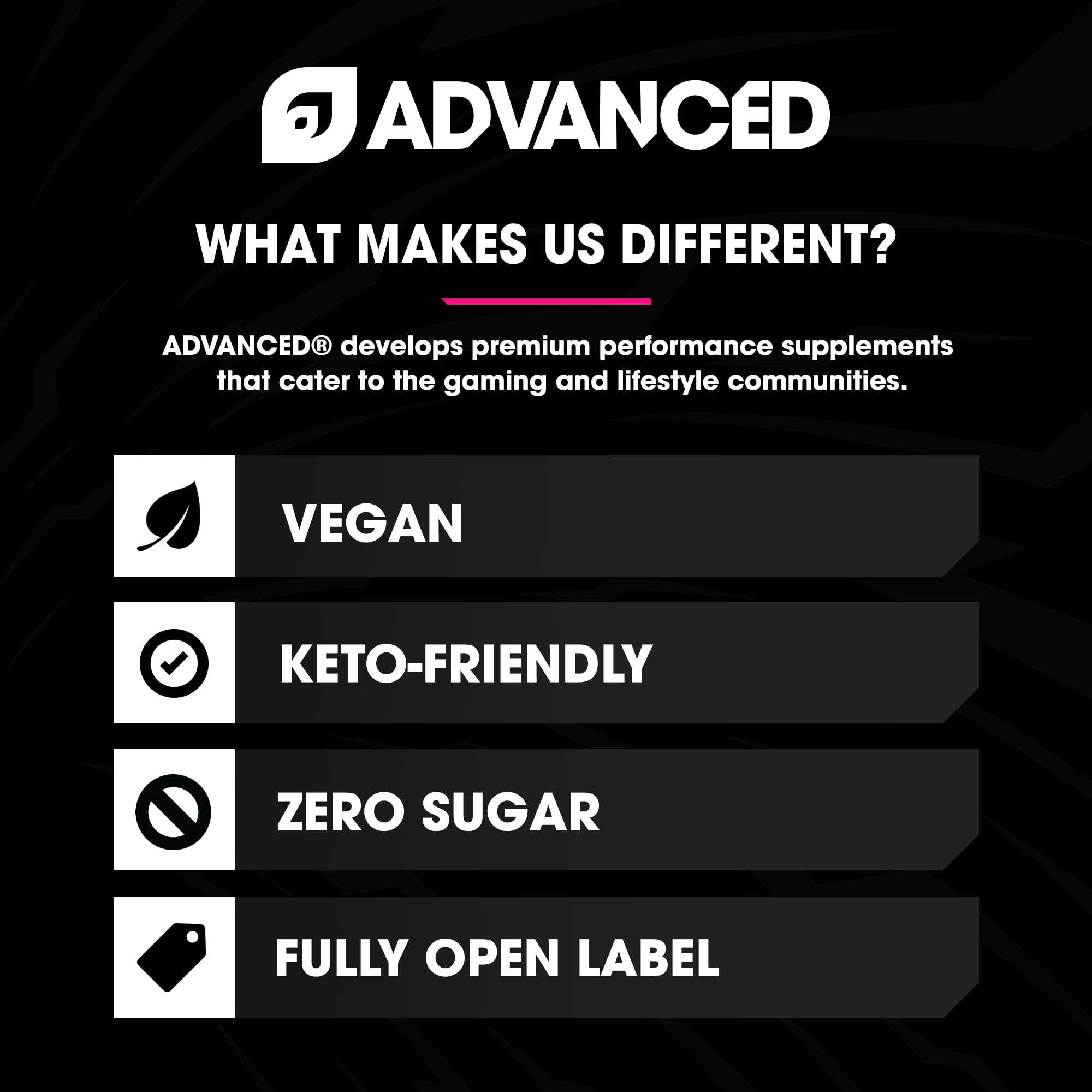 Advanced Energy Dream Team Punch label closeup shows sugar-free formula