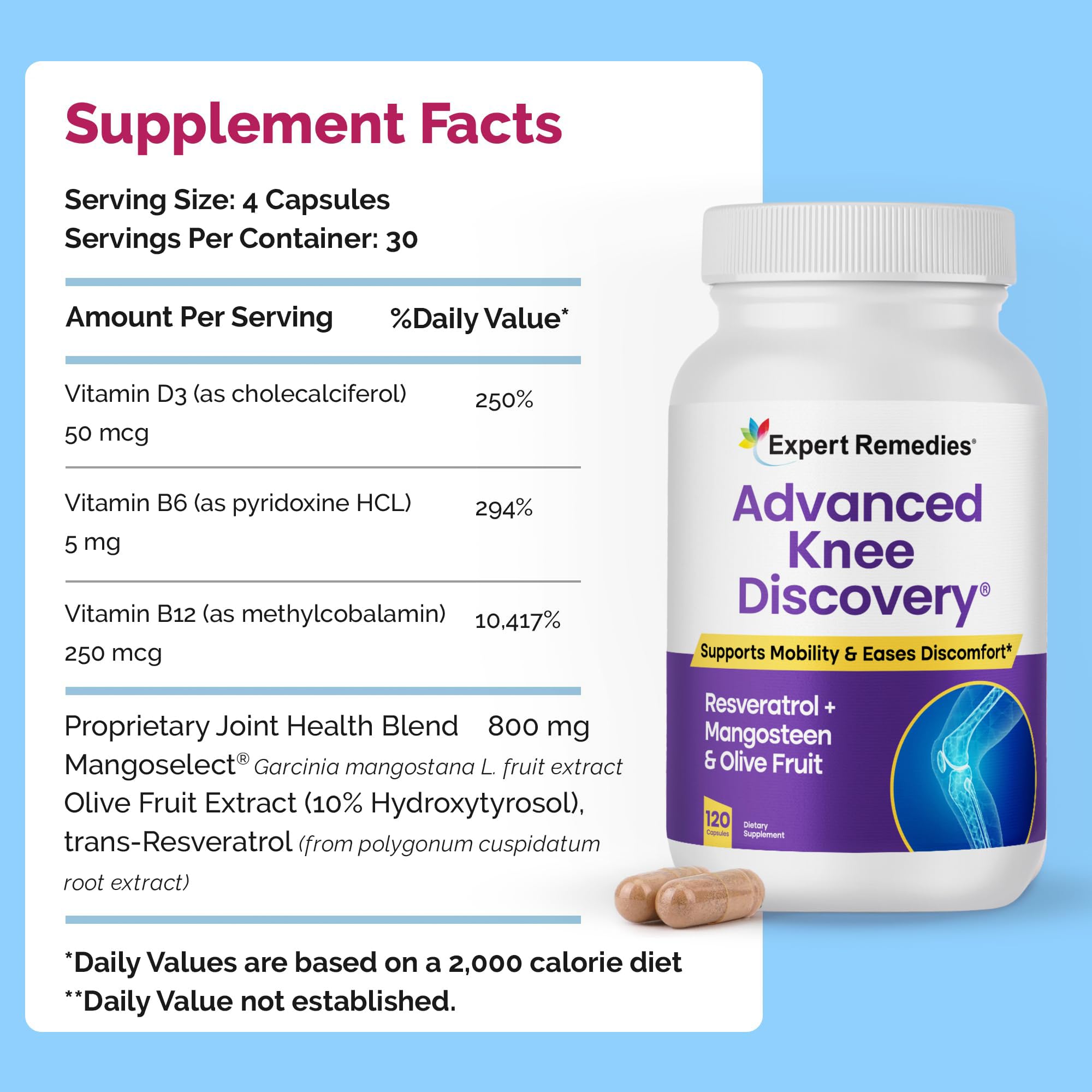 30 servings per bottle label detail