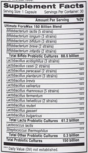 Close-up of Floramax 150 Billion capsules