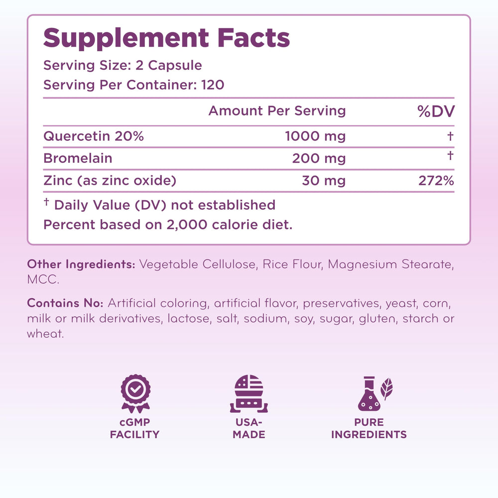Back panel of bottle with dosage and supplement facts