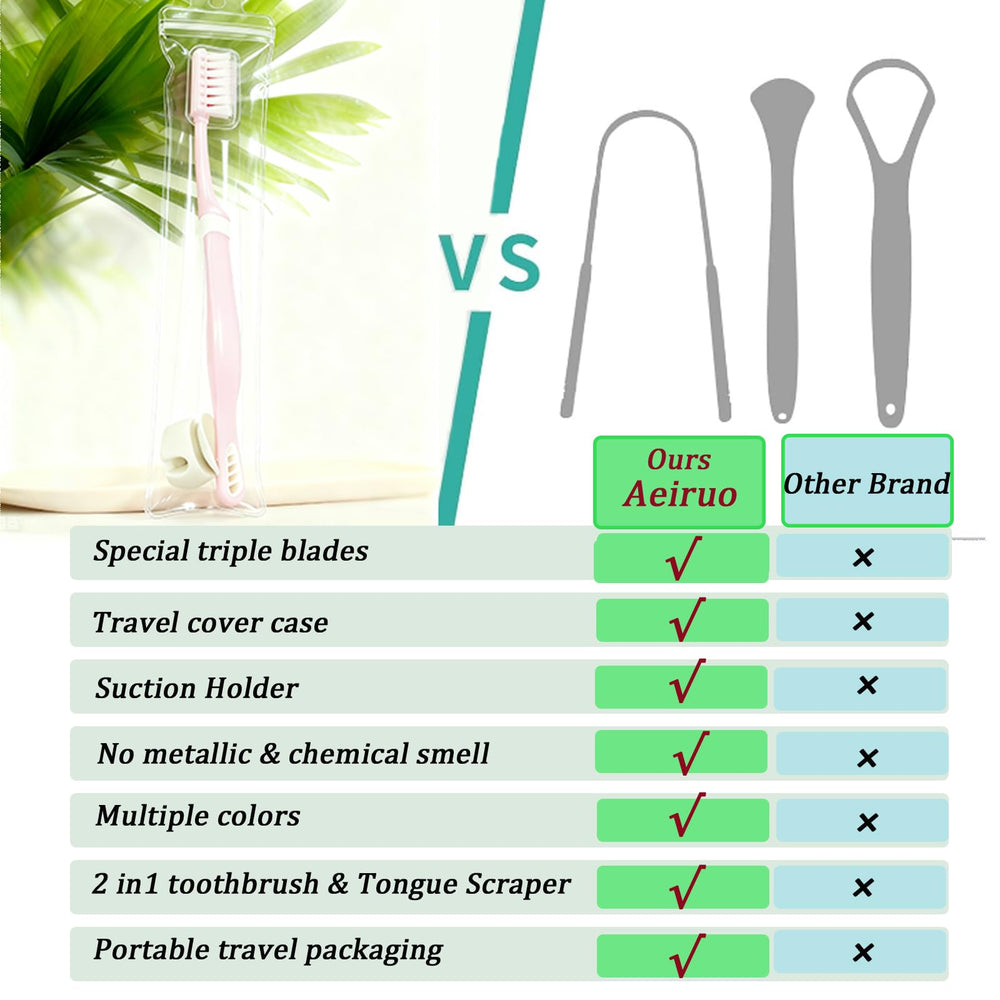 Toothbrush head cover and suction cup holder
