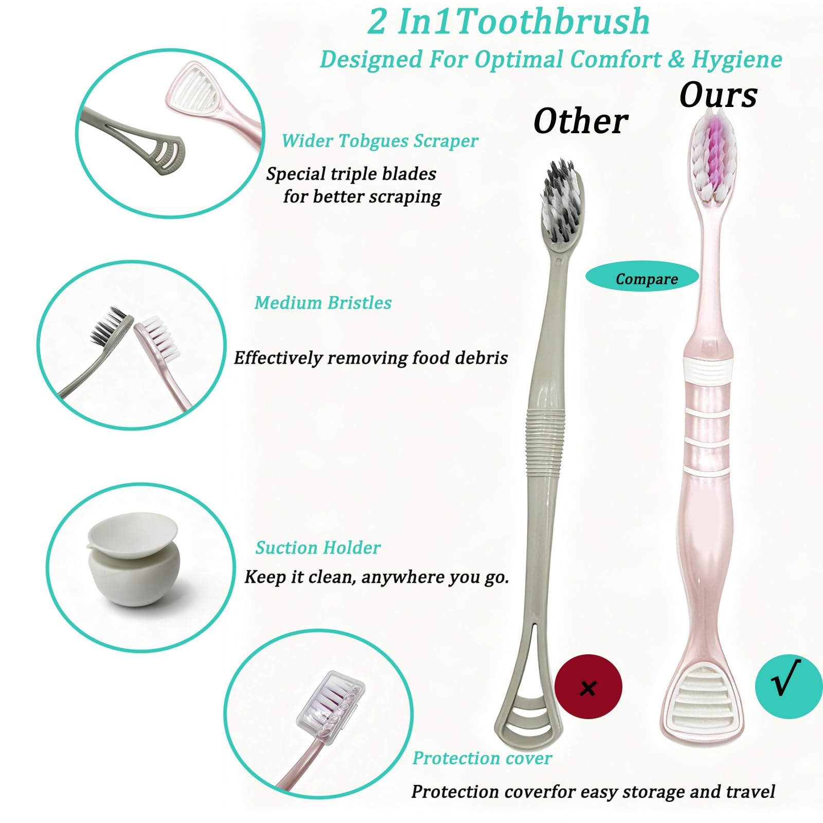 Close-up of dense medium-soft bristles on Aeiruo toothbrush