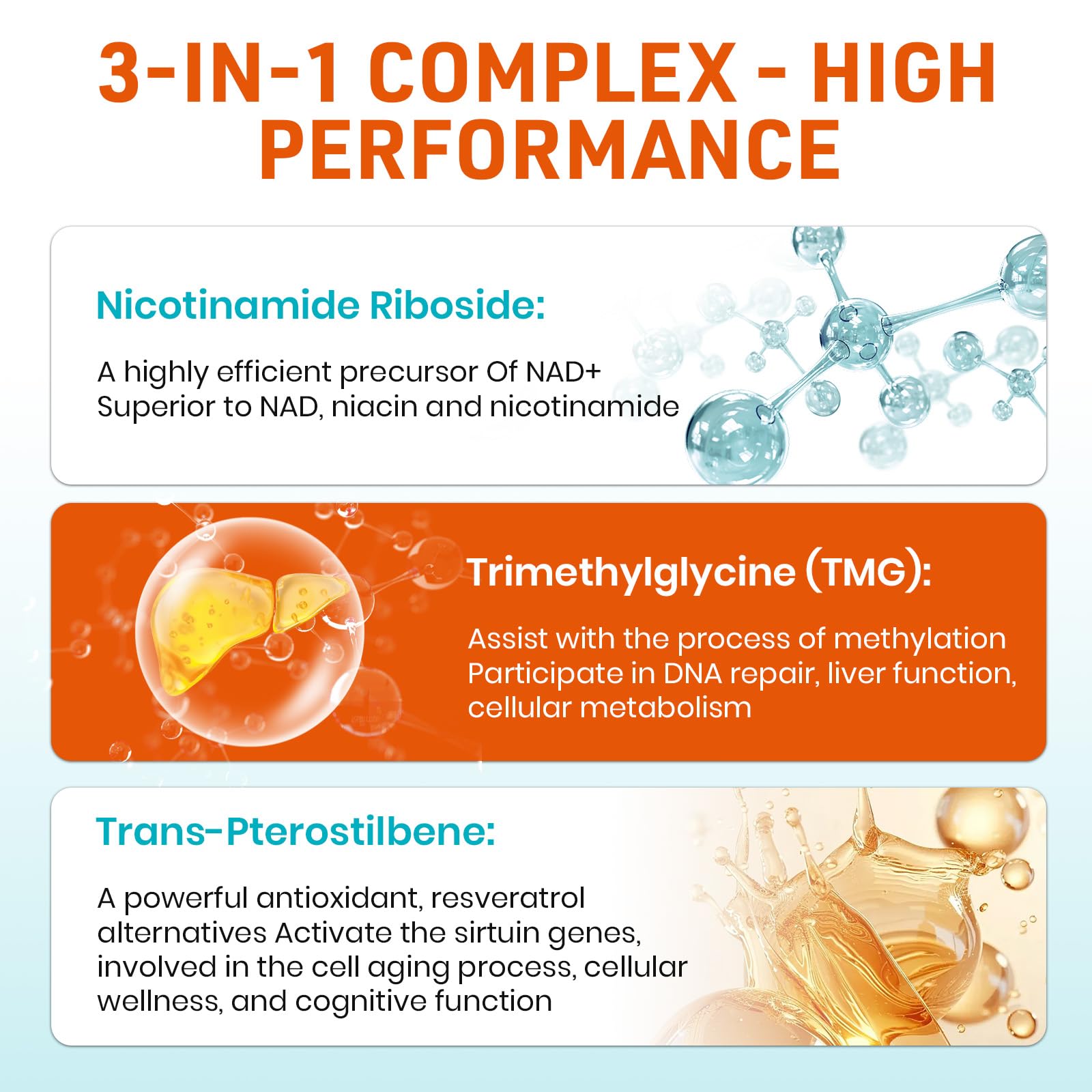 Close-up of supplement facts panel
