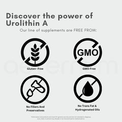 Close-up of Aeternum Urolithin A capsules and bottle label