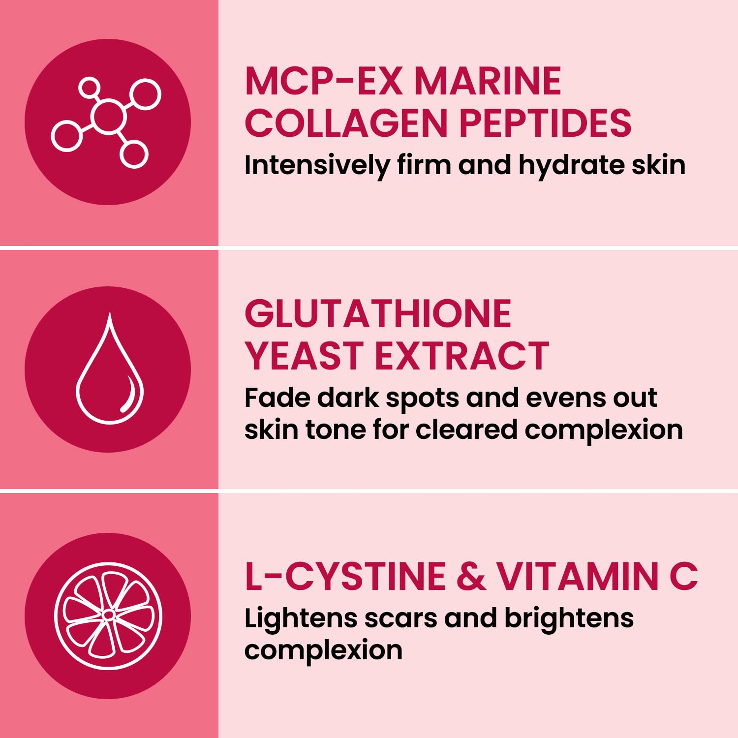 Graphic showing 1.5x absorption of MCP-EX marine collagen