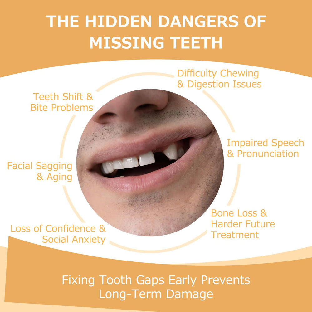 Affordable, personalized denture service by Initsmil Lab