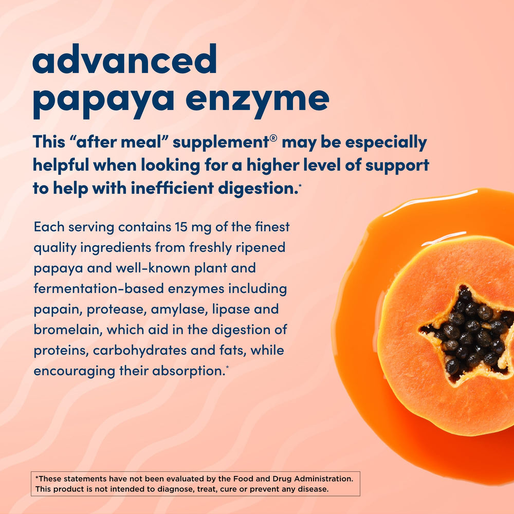 Diagram showing after-meal digestive support from Papaya Enzyme Plus