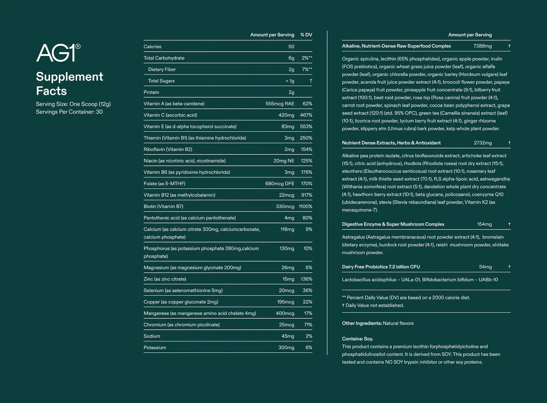 AG1 nutrition facts label highlighting a broad nutrient blend.