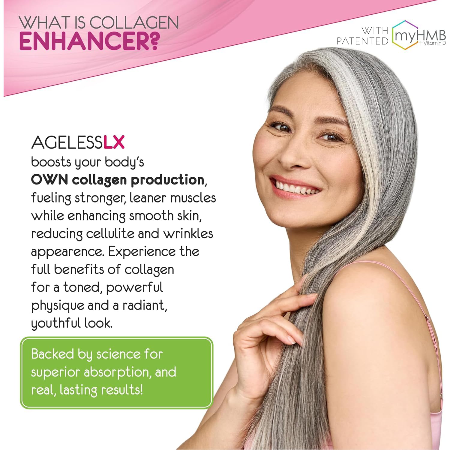 Illustration of hair and nails growing with AgelessLX branding