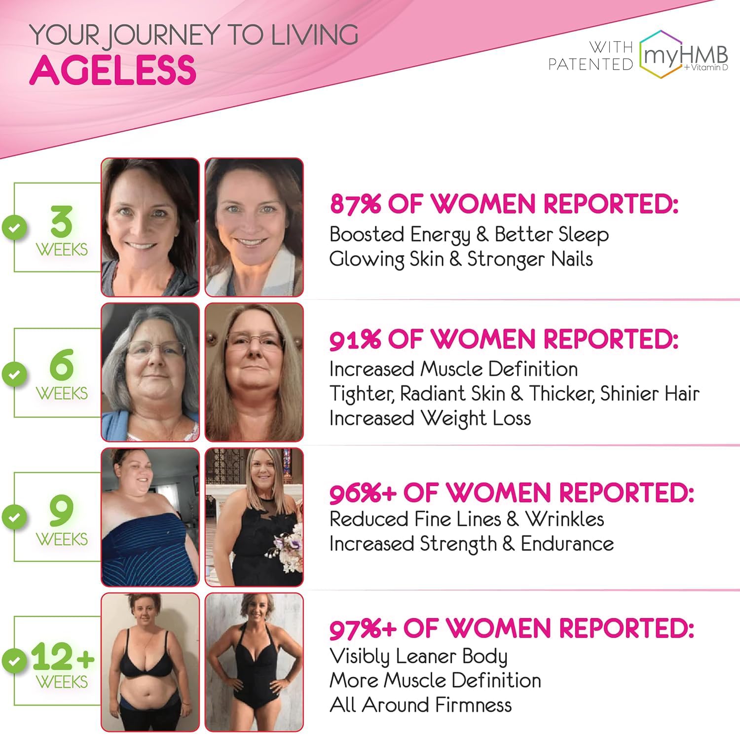 Prepared AgelessLX Wild Berry drink in a glass