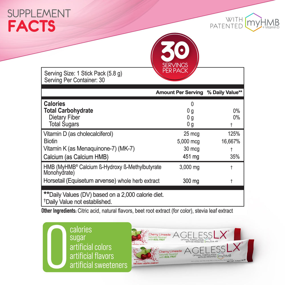 Pouring AgelessLX powder into a glass of water